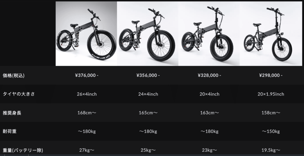 電動自転車比較